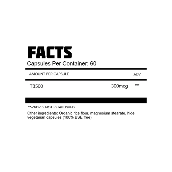 Thoroughbred Labs – TB500 Capsules